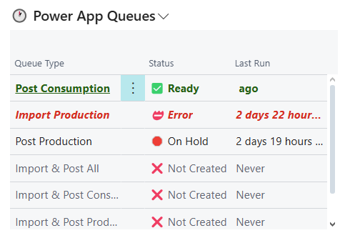 Queue Management Panel