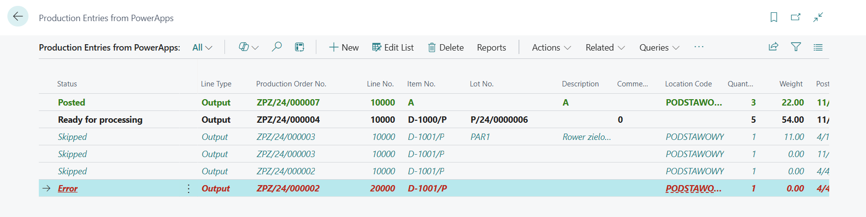 ShopFloor Output Entry