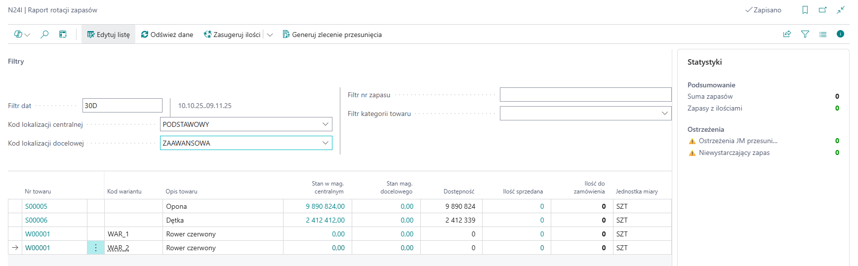 Przegląd raportu Rotacji Zapasów