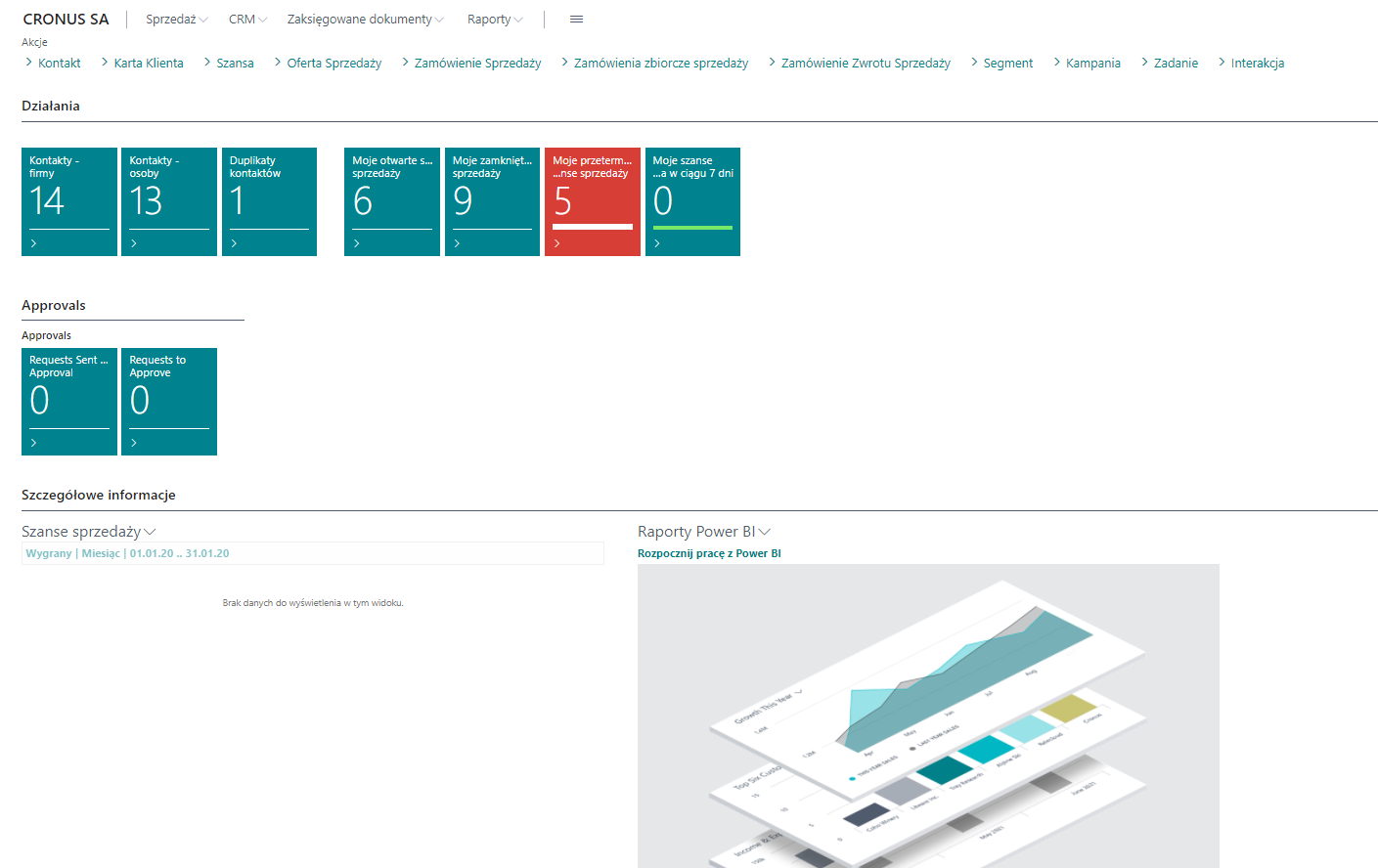 RoleCenter Sales Representative