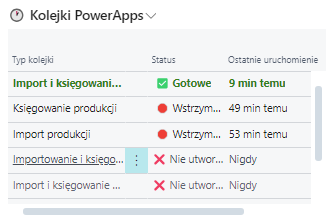 Panel zarządzania kolejkami