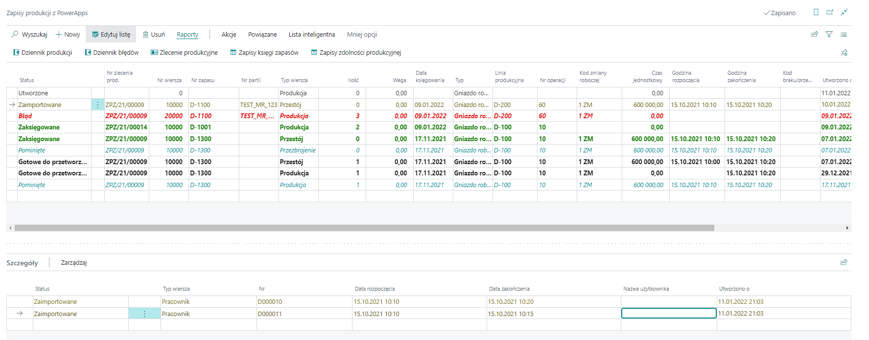 ShopFloor Detailed Output Entry